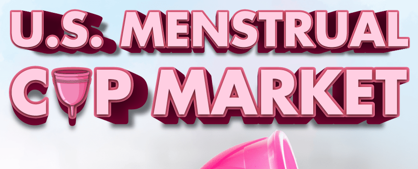 US-Markt für Menstruationstassen