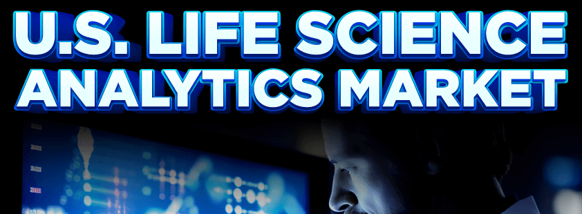 US-Markt für Life-Science-Analytik