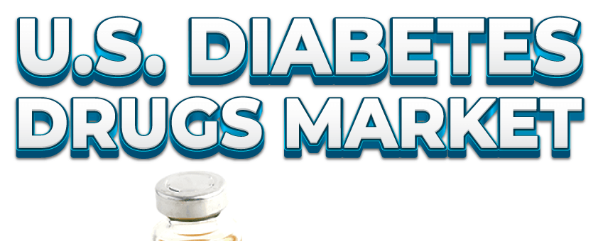 US-Markt für Diabetesmedikamente